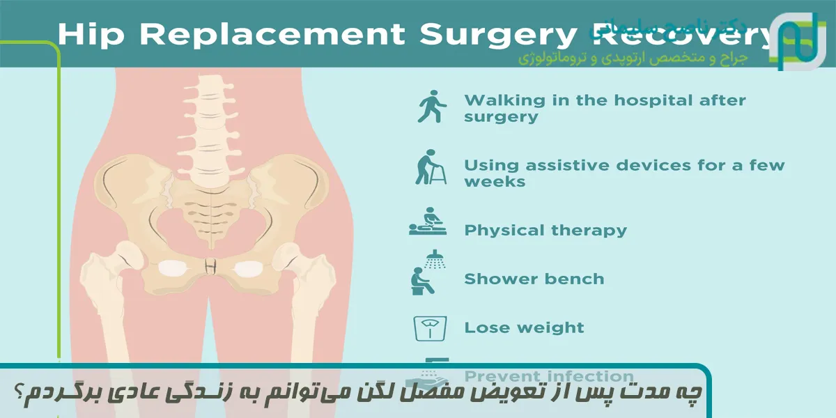چه مدت پس از تعویض مفصل لگن می‌توانم به زندگی عادی برگردم؟